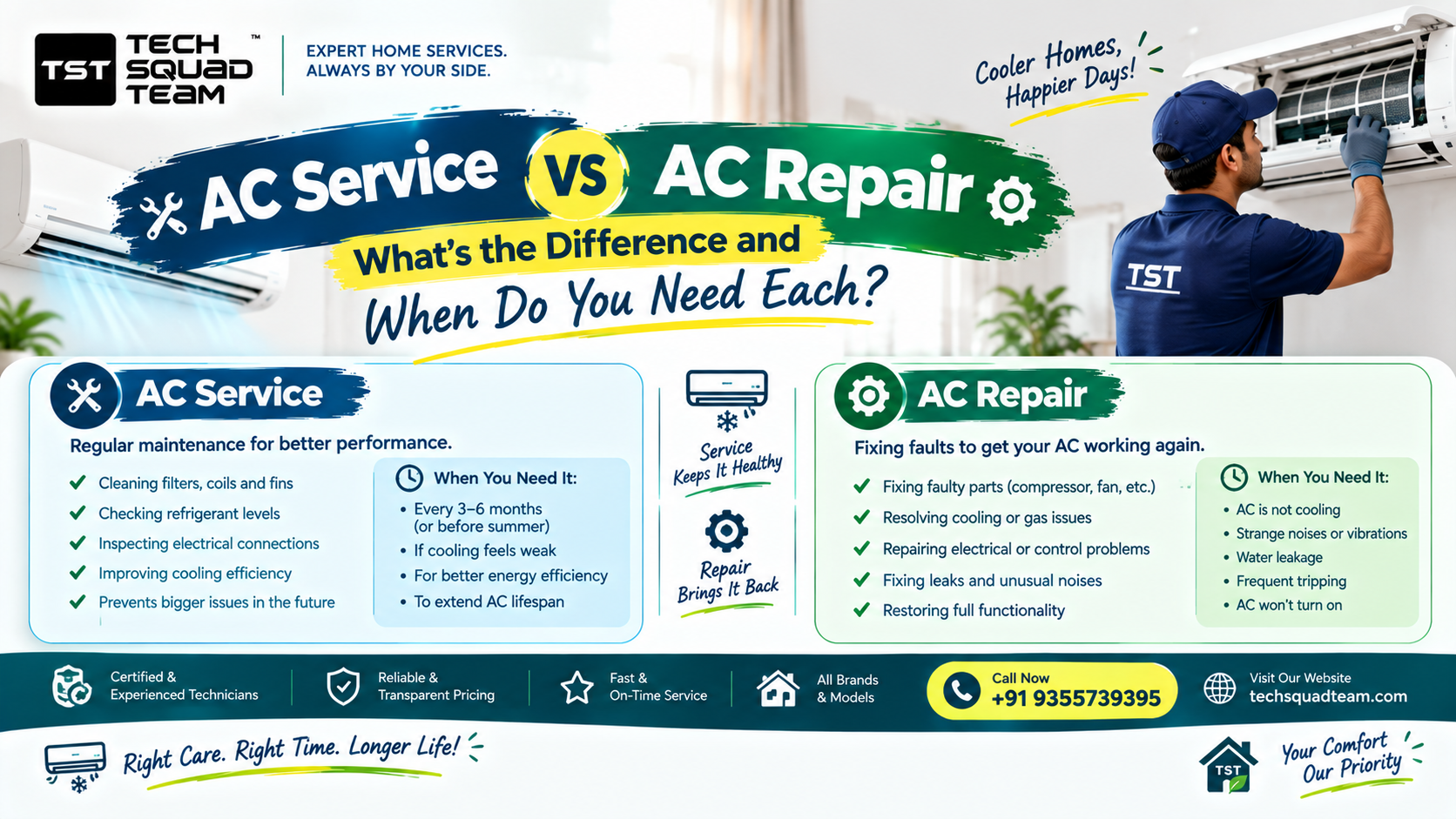 AC Services